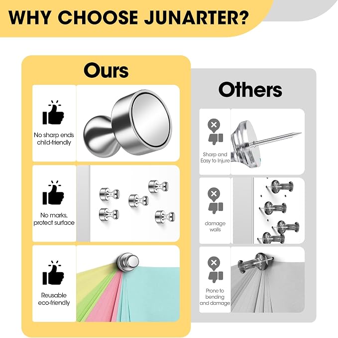 Junarter 12 Pack Magnetic Push Pins, Refrigerator Magnets Strong, Dry Erase - Image 3