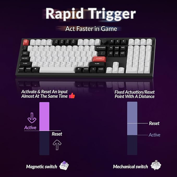 Keychron Q6 HE Wireless Custom Mechanical 100% Full Keyboard, 2.4 GHz/Bluetooth/Wired QMK Rapid Trigger Hot-Swappable Programmable Gateron Double-Rail Magnetic Switches for Mac Windows, Carbon Black-DeskLoop Office