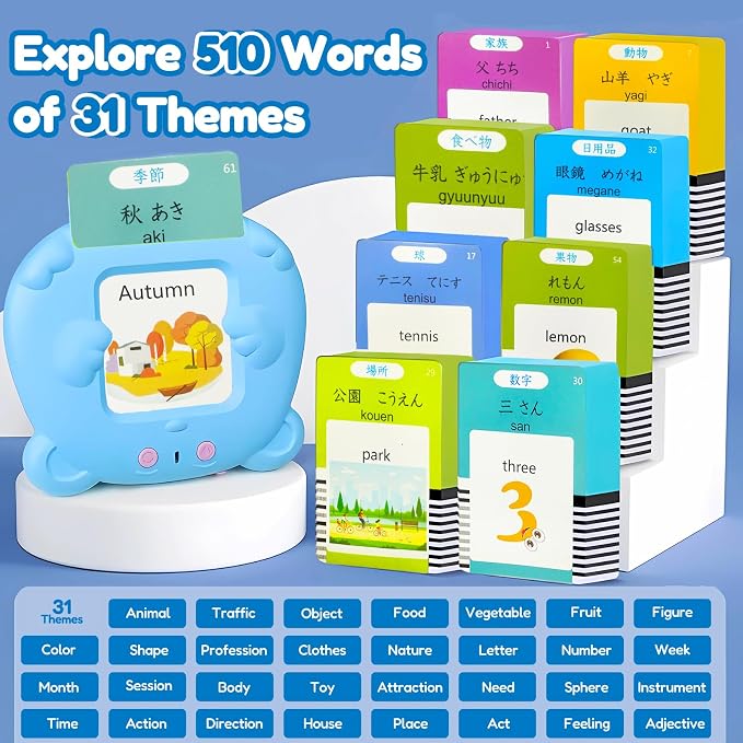 Bilingual Talking Flash Cards for Kids - Image 3