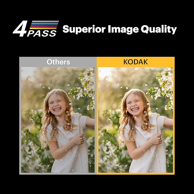 KODAK Dock Plus 4PASS Instant Photo Printer, 4x6 inches, 90 Sheets Bundle-DeskLoop Office