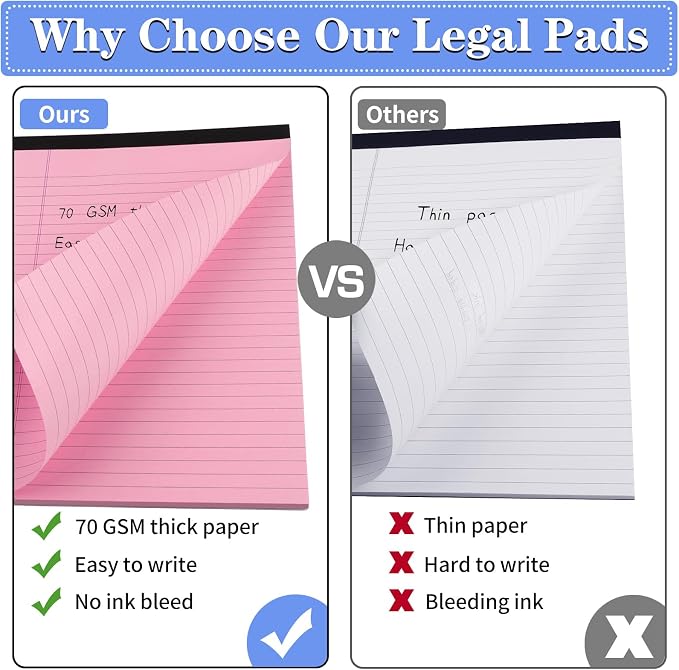 WINKIO Colored Legal Pads, 3 Pack Writing Pads 8.5 x 11 inch, Micro Perforated - Image 5