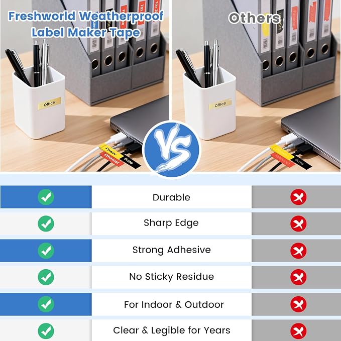 6X Colored Label Compatible - Image 4