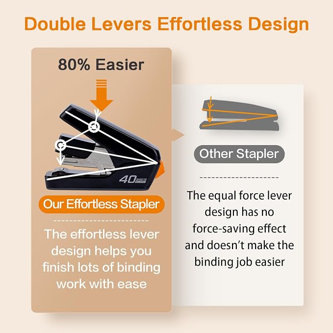 Deli Stapler, Effortless Staplers - Image 3