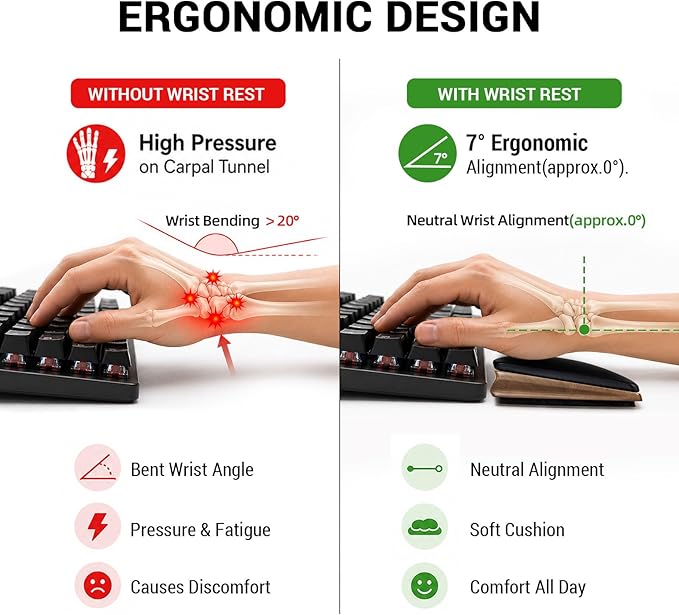 Keyboard Wrist Rest with Memory Foam Anti-Slip Rubber Base Ergonomic Wooden - Image 2