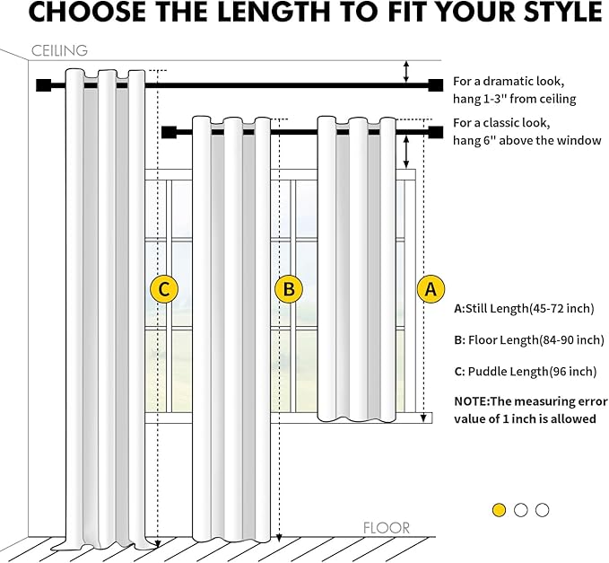 MIULEE Baby Pink Blackout Curtains for Girls Bedroom 90 Inches Long 2 Panels, Thermal Insulated Room Darkening Drapes for Nursery Living Room, Solid Grommet Top Noise Reducing Curtains W40 x L90 Inch-DeskLoop Office