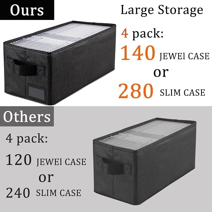 CD Storage Box & Case, Each Holds 35 CDs, Desktop & Closet CD Organizer - Image 5