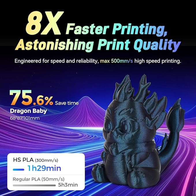 FLASHFORGE Chameleon Gradient Rapid PLA Filament Yellow & Pink, High Flow Speedy Filament 1.75mm Max 500mm/s Fast Printing, Displays Shimmering Effects from Various Angles and Light-DeskLoop Office