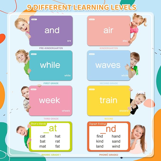 712 Sight Words/Phonics Flash Cards, Dolch & Fry High Frequency Site Words - Image 5
