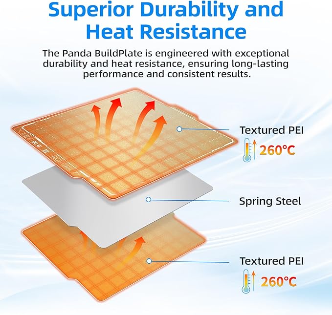 BIQU PyroGrip Double Side Textured PEI Build Plate - Image 3
