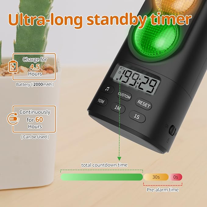 Traffic Light Visual Timer&ADHD Tool - Image 4