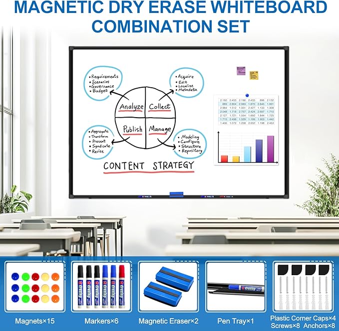 H-Qprobd Large Magnetic White Board Dry Erase Whiteboard with Black Aluminum Frame, 60"X40" Hanging White Boards for Wall with Long Pen Tray, Presentation Board for Office Classroom Home-DeskLoop Office