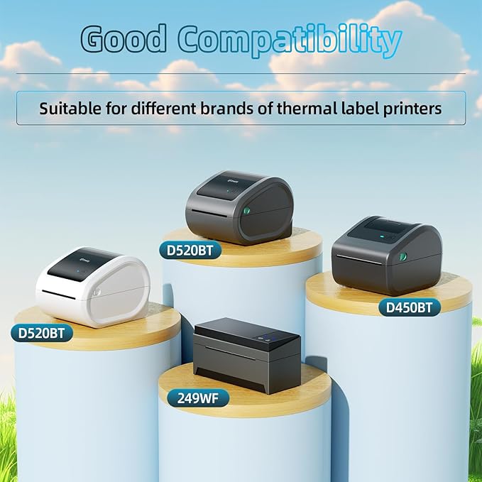 2x2 Round Thermal Labels A-DeskLoop Office