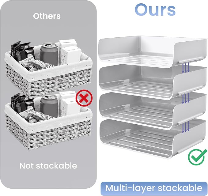 Tomorotec Desk Letter Tray Set, A4 Size White Stackable Document Organizer - Image 4