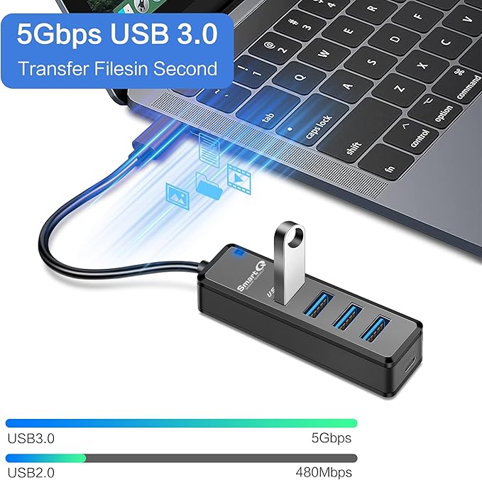 SmartQ H302 4-Port USB 3.0 Hub Long Cable 1ft 3ft with Micro-B Charging Port, Fast Data Transfer USB Hub, Compatible Windows PC, Mac, Surface Pro, Laptop, Printer (USB C - 0.5ft)-DeskLoop Office