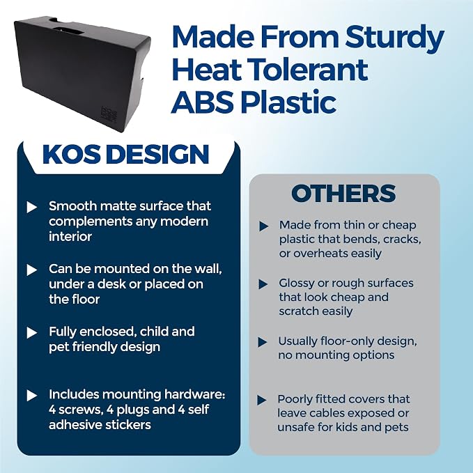 Kos Design Cable Management Box - Image 7