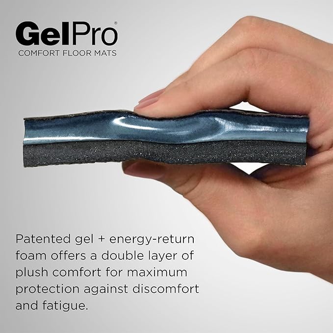 GelPro Elite Premium Gel + Foam 3/4" Thick Anti-Fatigue Floor Mat Citrus-20" x 36", Taryn Sunny Citrus-DeskLoop Office