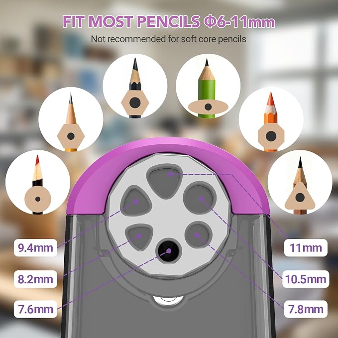 AFMAT Electric Pencil Sharpener - Image 2