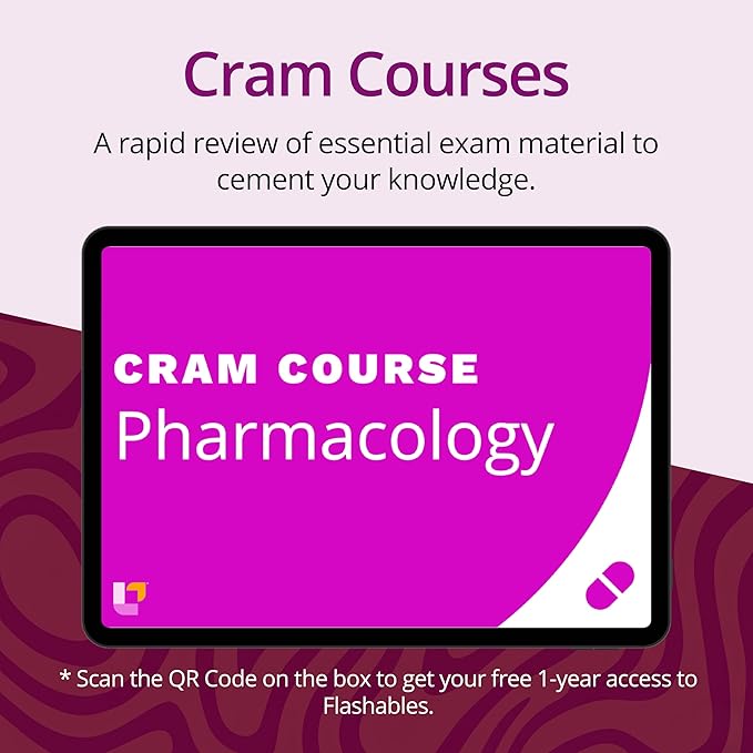 Ultimate Nursing School Survival Kit – Over 1900 Flash Cards - Image 7