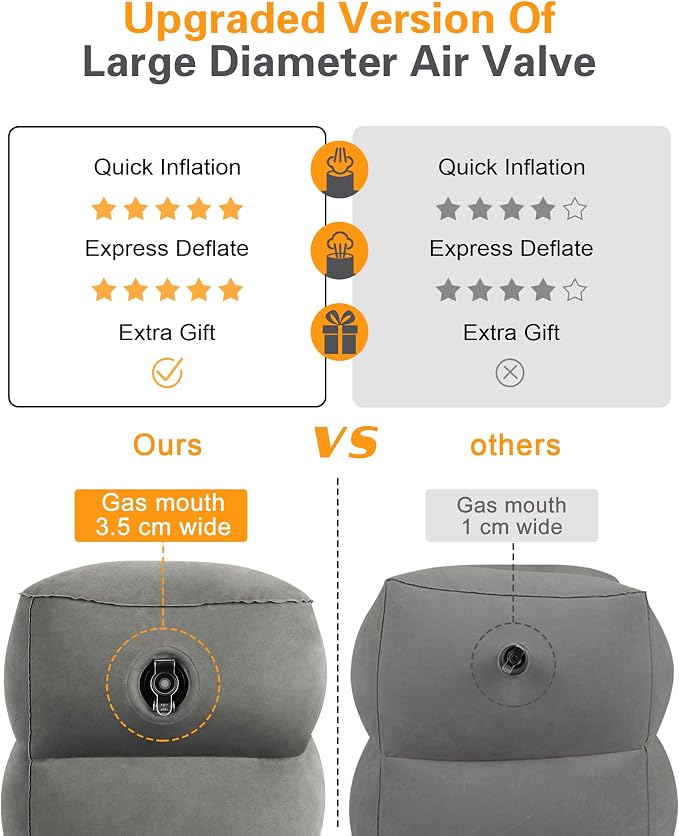 Sunany Inflatable Foot Rest Pillow - Image 5