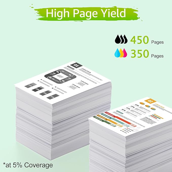 65XL Ink Cartridge Replacement for HP 65 XL N9K04AN Compatible with Envy 5055 5052 5058 Deskjet 2655 2652 2622 3720 3730 3752 3758 All-in-One Printer-DeskLoop Office