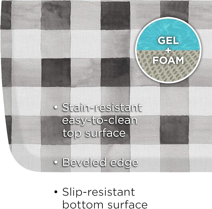 GelPro Premium Gel + Foam 3/4" Thick Anti-Fatigue Floor Mat-DeskLoop Office