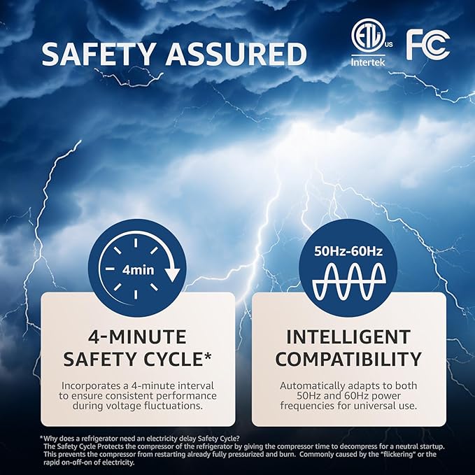 Ludger Power Surge Protector for Appliances (LUDX-SRF-AUD), ETL Certified, Appliance Surge Protector Refrigerator 90 Degrees, Connects to All Types of AC, Unique Side Socket, Audible Alarm-DeskLoop Office