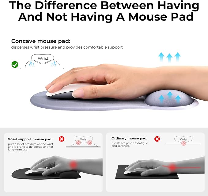 EooCoo Ergonomic Mouse Pad - Image 3