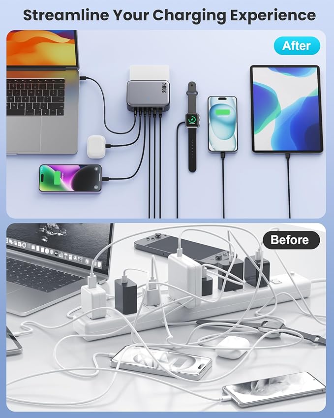 USB C Charger 200W USB Charging Block,6 Ports GaN IV Foldable Wall Charger Outlet Plug,QC4.0 Fast Charging Station Hub,PD 65W Laptop Adapter for MacBook Pro/Air,Dell,iPhone 16/15,Galaxy,Steam Deck-DeskLoop Office