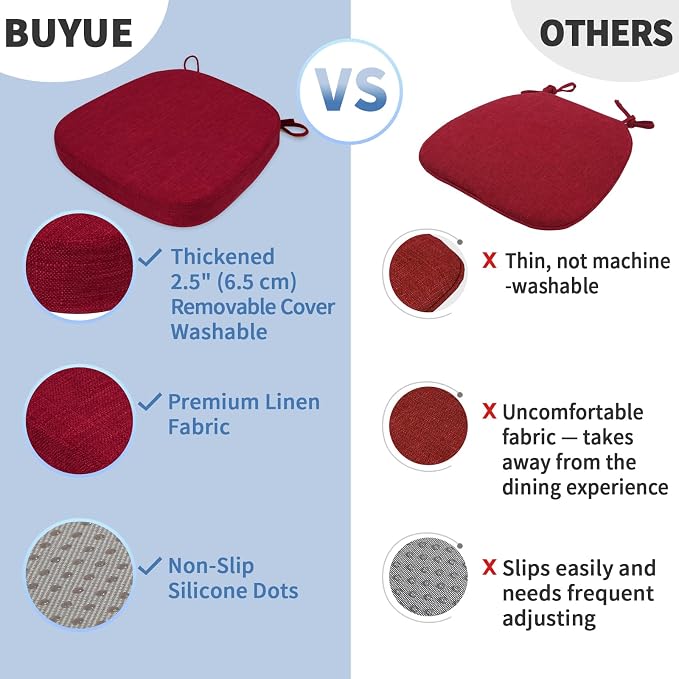 BUYUE Thickened 2.5" Friendly Woven Fabric Dining Chair Cushion, U-Shape High - Image 6