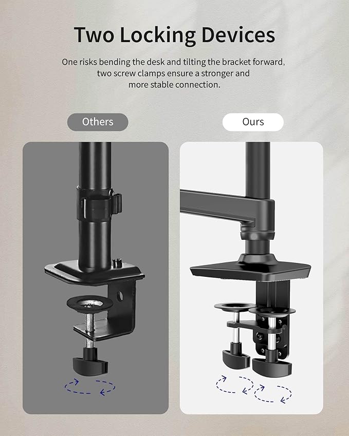 Dual Monitor Mount, Holds Screens up to 40 Inches and 25 lbs, Fully Adjustable Dual Monitor Arm with C-Clamp and Grommet Base, Aluminum, Black-DeskLoop Office