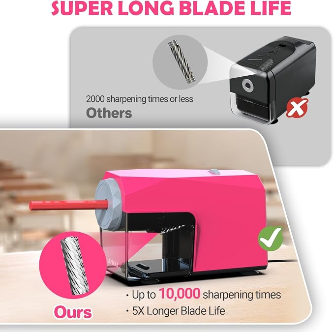 AFMAT Electric Pencil Sharpener, Fast & Hands-Free, 10K+ Uses, 5 Nibs, Fully - Image 6
