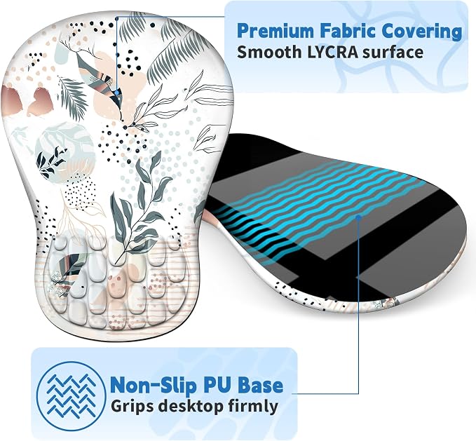 YIWEI Ergonomic Mouse Pad with Wrist Rest - Image 4
