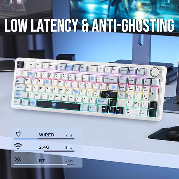 EPOMAKER X Aula F99 PRO Wireless Gaming Keyboard with 8000mAh Battery, Hot Swappable Creamy Keyboard, 2.4GHz/Type-C/BT5.0, NKRO, RGB Backlit for Win/Mac/Gaming (Blue&White)-DeskLoop Office