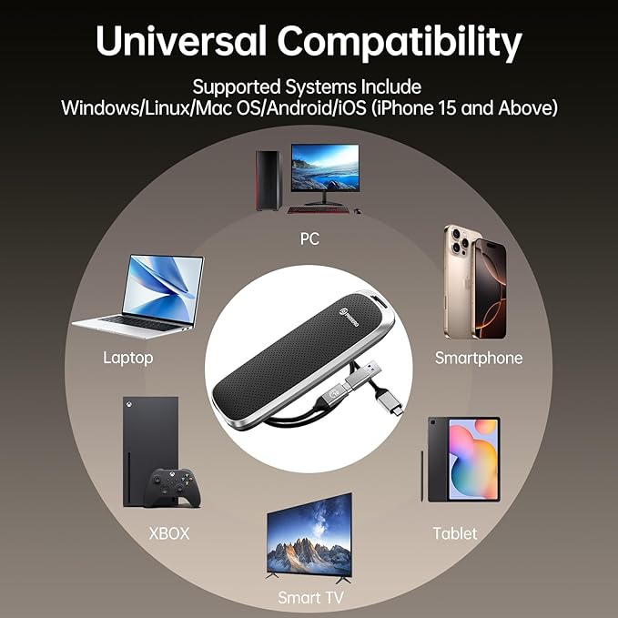 PHIXERO P10PRO External NVMe SSD 512GB, Up to 1050MB/s, USB 3.2 Gen2, Includes 2-in-1 USB C Cable, Portable Hard Drive for iPhone 15+/Android/Windows/Mac, Black-DeskLoop Office