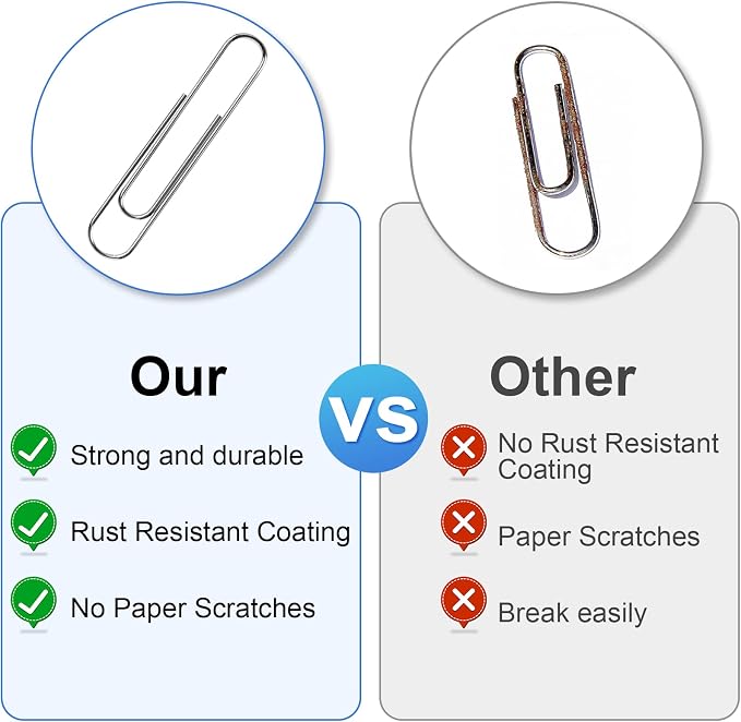 280 Pcs Large Paper Clips, 2 Inch Jumbo Paper Clips, Stainless Steel Large - Image 5