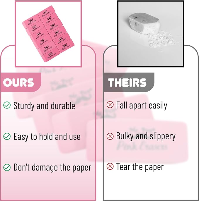 Mr. Pen- Pink Pencil Eraser, 100 Pack, Large Latex Free Block Erasers - Image 5