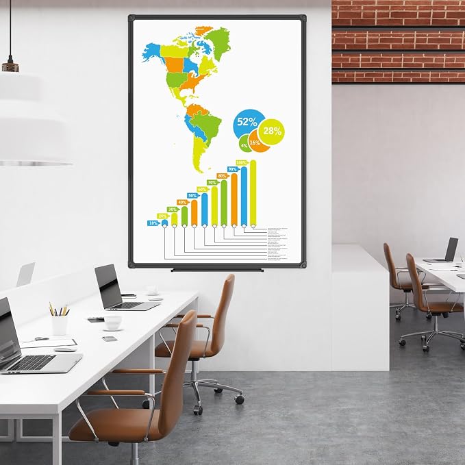 JILoffice Magnetic Whiteboard/White Board, Dry Erase Board 48 x 36 Inch - Image 5