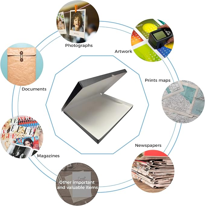Lineco Archival Folio Storage Boxboard, Acid-Free - Image 8