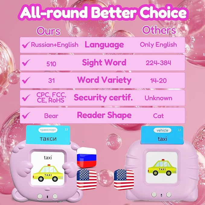 Bilingual Talking Flash Cards for Kids - Image 4