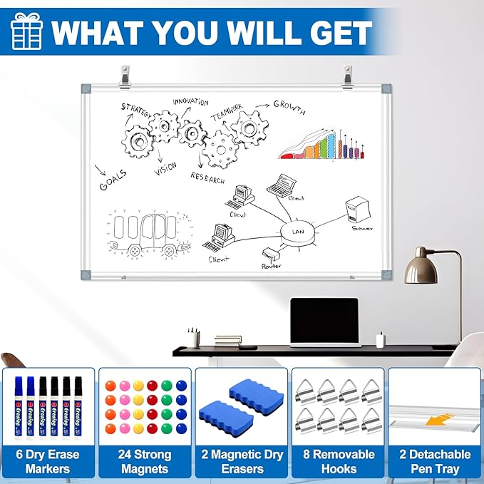 White Board Dry Erase Whiteboard for Wall 36" x 24" (2pcs) Aluminum Presentation Magnetic Whiteboards with Long Pen Tray, Hanging Whiteboard for Office, Meeting Room, Classroom, School & Home-DeskLoop Office