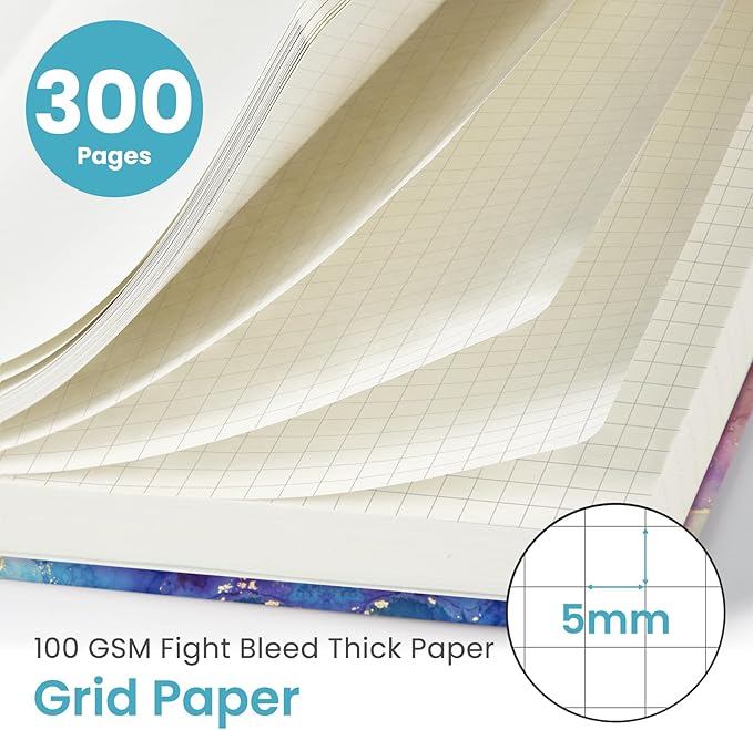 Spiral Graph Paper Notebook Journal for Work, 300 Pages, Thick B5 (7.1"x10") Grid Journals for Women & Writing, Hardcover Notebook for Note Taking, Perfect for Work School Note Taking Business, Color Splash-DeskLoop Office