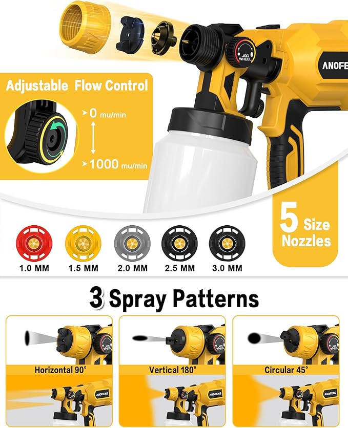 200W Cordless Airless Paint Sprayer for Dewalt 20V MAX Battery, Electric HVLP Spray Paint Gun with 1200ML Container, 4 Copper Nozzles,3 Patterns for Fence, Cabinets, Wall etc. (Battery Not Included)-DeskLoop Office