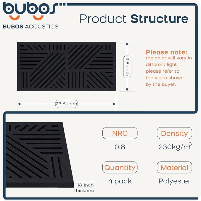 BUBOS 4 PACK Thickened Acoustic Panels, 23.6''x11.8'' Self-Adhesive Sound - Image 2