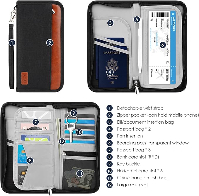 Passport Holder Family Travel Large RFID Blocking Passport Organizer, Travel - Image 2