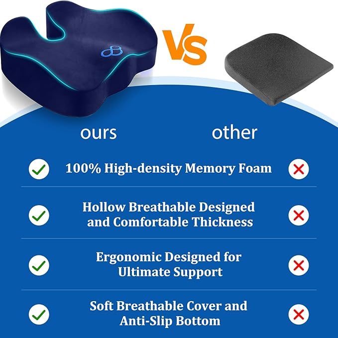 Seat Cushion, Gel Chair Cushions, Office Chair Cushions, Anti-Slip Bottom & Removable Cover Tailbone Pain Relief Cushion, Memory Foam Seat Cushion for Office, Wheelchair, Car (Blue)-DeskLoop Office