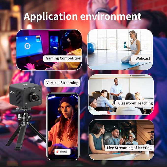 4K Native NDI|HX3 POV Box Camera PoE, Simultaneously HDMI & SDI Output, RTSP/RTMP(s)/SRT, Standalone Live Streaming to YouTube/Facebook/Twitch for Webcast, Meeting, Teaching & Gaming (M12 AF)-DeskLoop Office