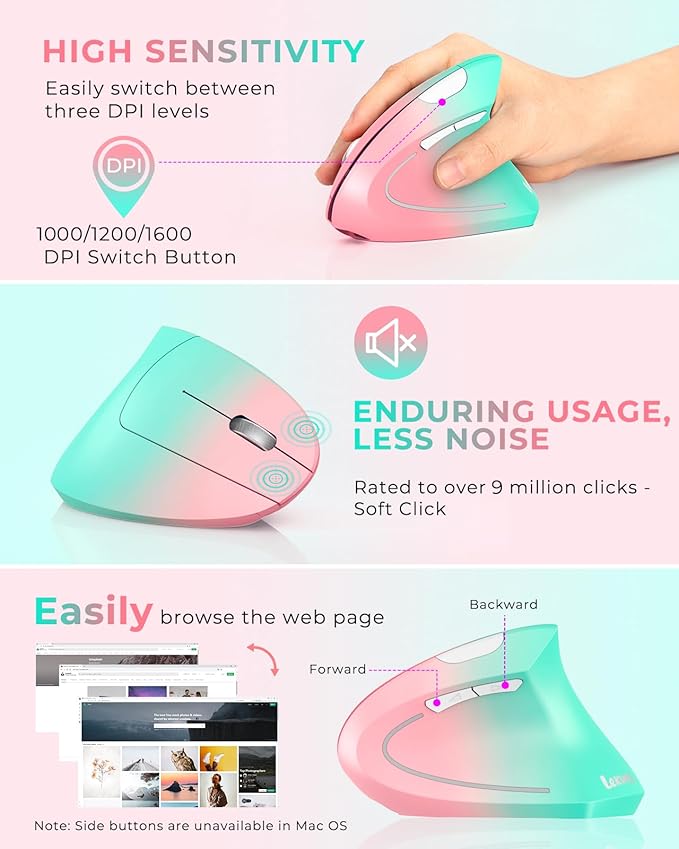 Lekvey Ergonomic Mouse, Vertical Wireless Mouse, Rechargeable 2.4G Optical Carpal Tunnel Mice with USB Receiver: 1000/1200 / 1600 DPI, 6 Buttons, for Laptop, Computer, PC, Desktop, Pink Green-DeskLoop Office