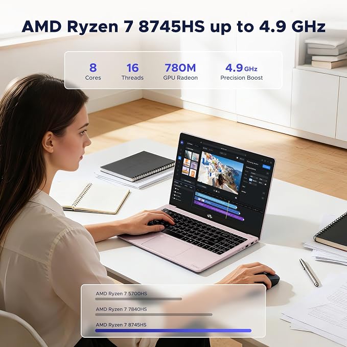 NIMO 15.6" Gaming Laptop, AMD Ryzen 7 8745HS 8-Core, 64GB RAM, 2TB SSD - Image 2