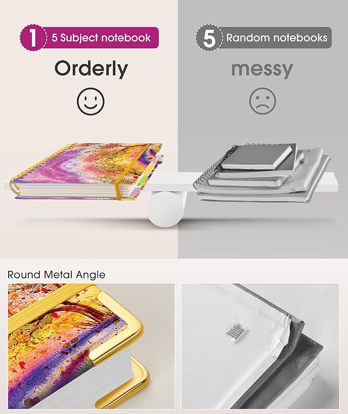 Hardcover Spiral Notebook Journal - Image 4