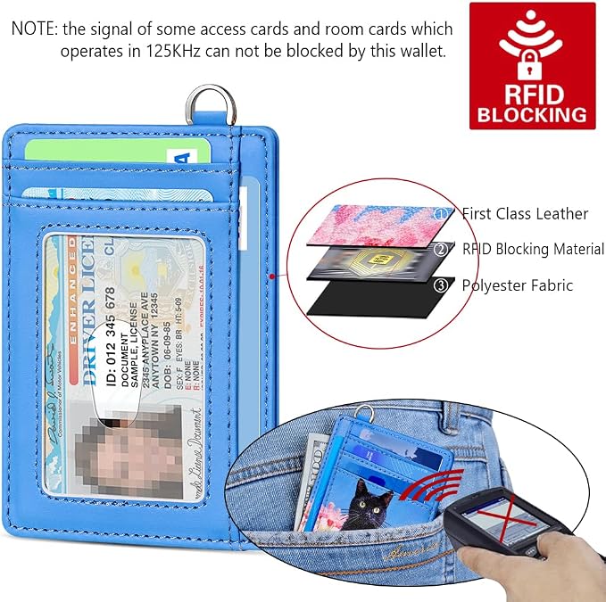 FurArt Slim Minimalist Wallet RFID Credit Card Holder - Image 5